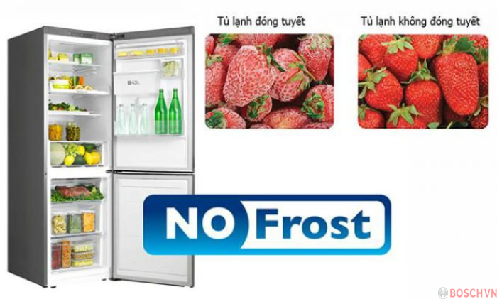 Công nghê No Frost chống đóng tuyết của tủ lạnh Bosch Side by Side KAD90VB20