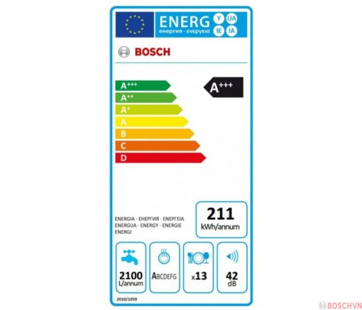 Máy rửa bát Bosch SMS6ZCI42E tiết kiệm năng lượng, thân thiện với môi trường