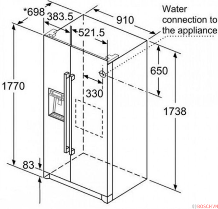 Thông số kỹ thuật  của Tủ lạnh Bosch Side by Side KAD90VB20 