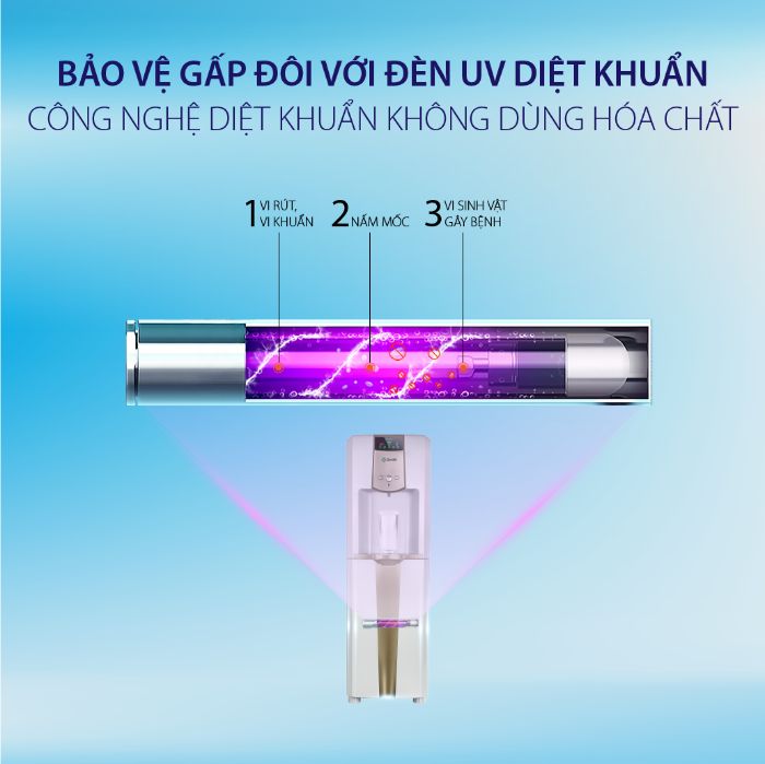 Đèn UV diệt khuẩn công nghệ cao của máy lọc nước AO Smith RO ADR75-V-ET-1