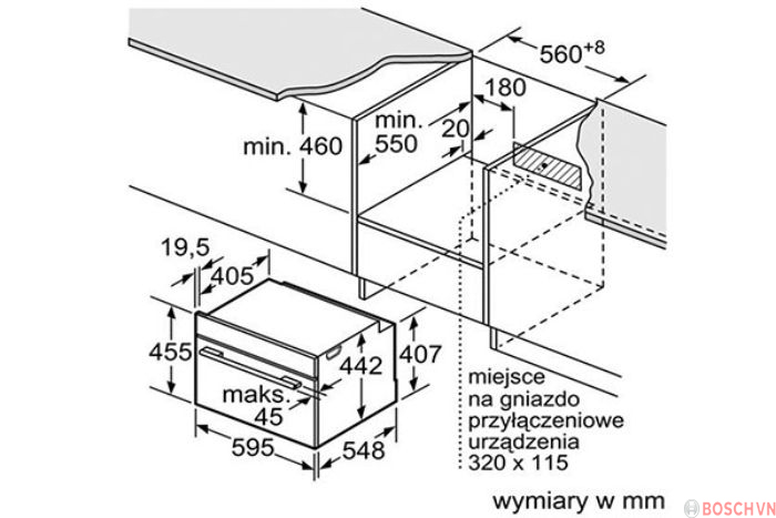 Thông số lắp đặt của lò nướng kết hợp Vi sóng Bosch CMG636BS1