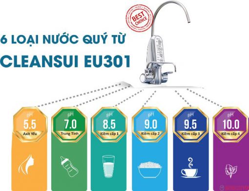Sáu loại nước quý của Máy lọc nước điện giải Cleansui EU301