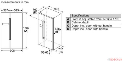 Thông số kỹ thuật của Tủ Lạnh 2 Cánh Side By Side Bosch KAN93VIFPG