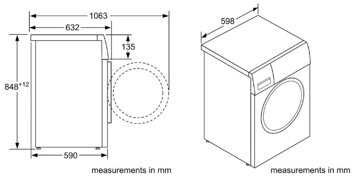 Thông số kỹ thuật của Máy Giặt Bosch WAX32M40SG Series 8