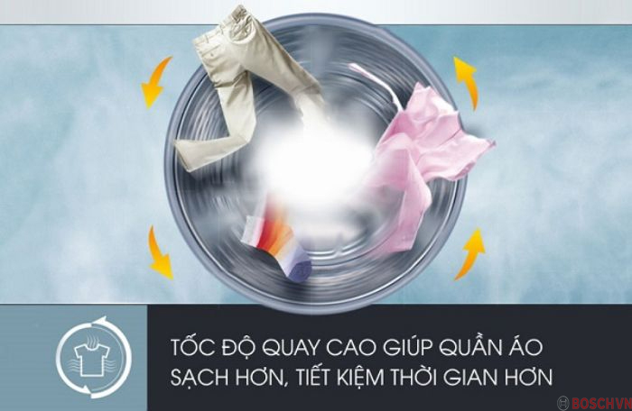 Máy giặt Bosch WAN28108GB mang lại hạnh phúc cho người sử dụng