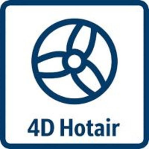 4D Hot Air