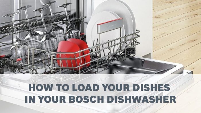 Tính năng cảm biến tải được tích hợp trên Máy rửa bát Bosch SMS4IVI01P