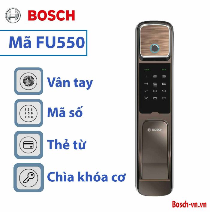 Các phương pháp mở cửa của Khóa Cửa Điện Tử Bosch FU55
