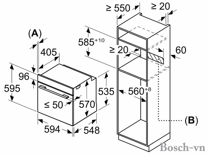 Thông số kỹ thuật của Lò Nướng Bosch HBA534EB0K