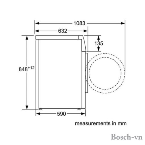 Thông số kỹ thuật của Máy sấy Bosch WTW87561GB