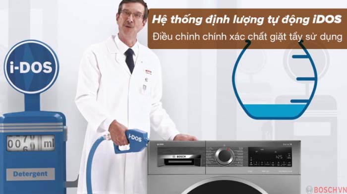 Tự động định lượng nước thông minh