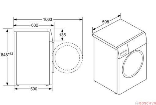 Thông số kỹ thuật Máy giặt Bosch WAW28440SG